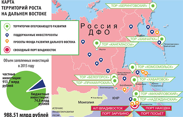 Карта торов в россии